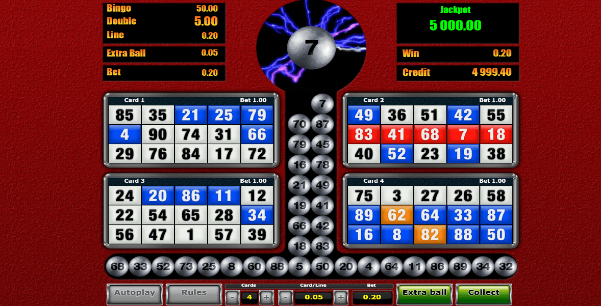 Funções Bônus Silverball Bingo
